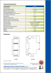 LPS® PP Series